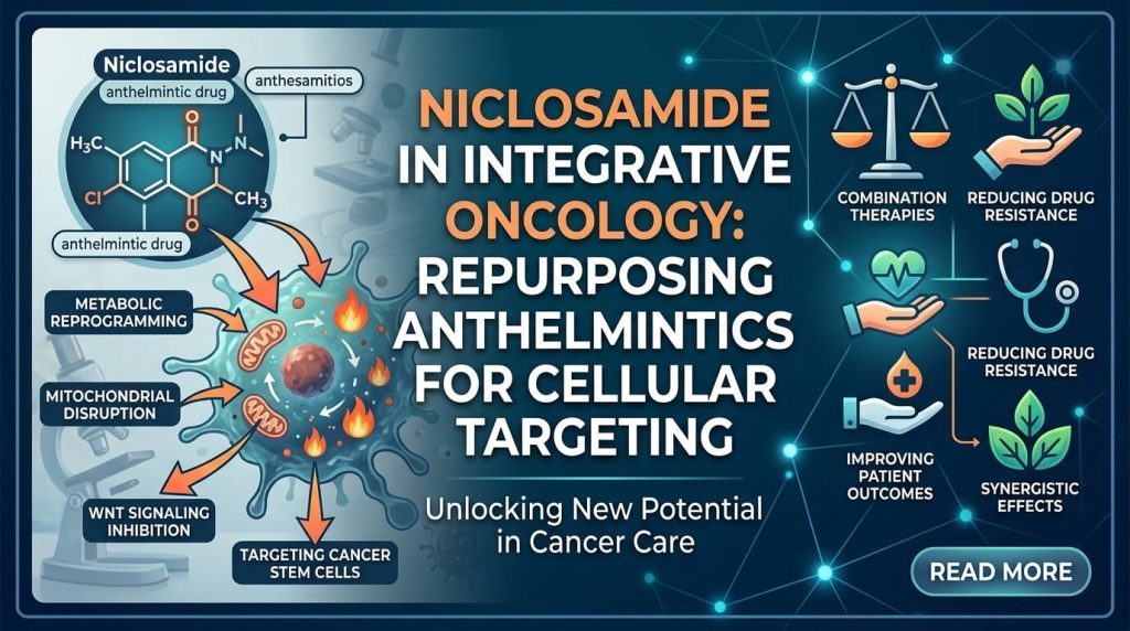Niclosamide in Integrative Oncology: Repurposing Anthelmintics for Cellular Targeting